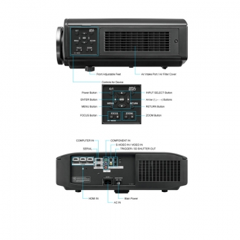 Projetor Panasonic PT-AE8000 :: Projetor Panasonic PT-AE8000 - FOTO 2